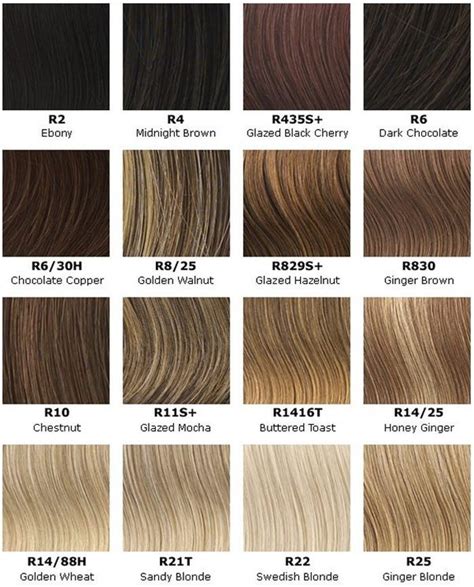 57 Best Pictures Blonde Hair Shades Chart Blonde Hair Color Chart To