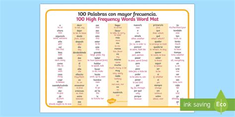 Common Spanish Words 100 High Frequency Words Word Mat