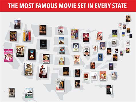 This Map Shows The Most Famous Movie Set In Every State 15 Minute