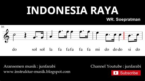 Nada Indonesia Raya Not Balok Melodi Pianika Doremi Solmisasi Youtube