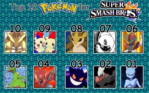 Top 10 Pokemon For Super Smash Bros By Spdy4 On Deviantart