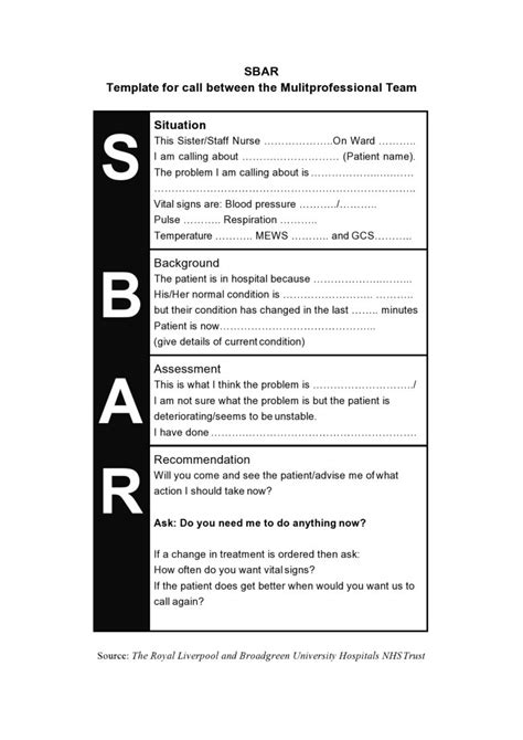 Printable Word Sbar Template Printable Word Searches