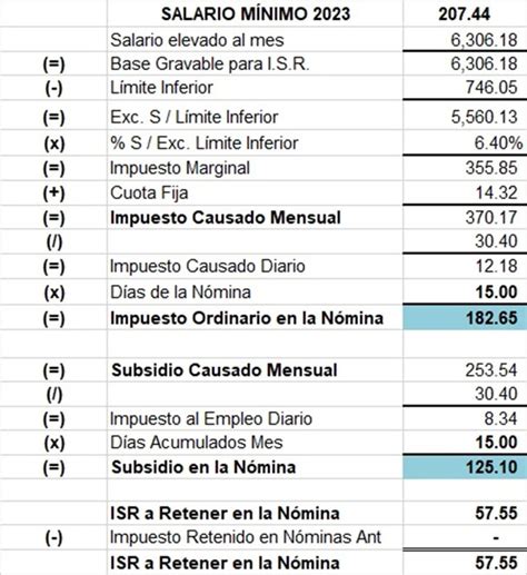Calculadora De Imss E Isr Nomina 2023 Tax Calculator Imagesee Riset