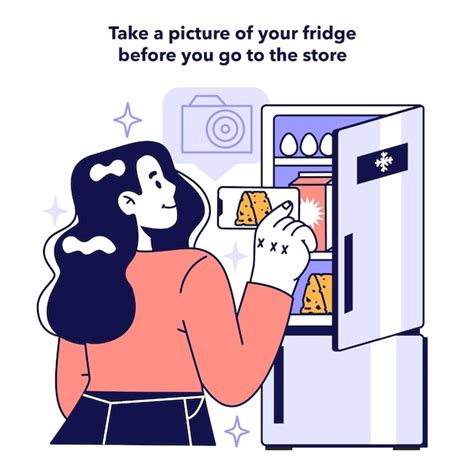 Premium Vector Take A Picture Of Your Fridge Before You Go To The Store To Optimize