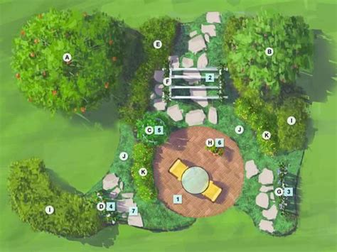 Plus, all the objects you add to the garden are 3d to make it look more realistic than a simple bird's eye. How to Plan a Fruit Garden in Florida | HGTV