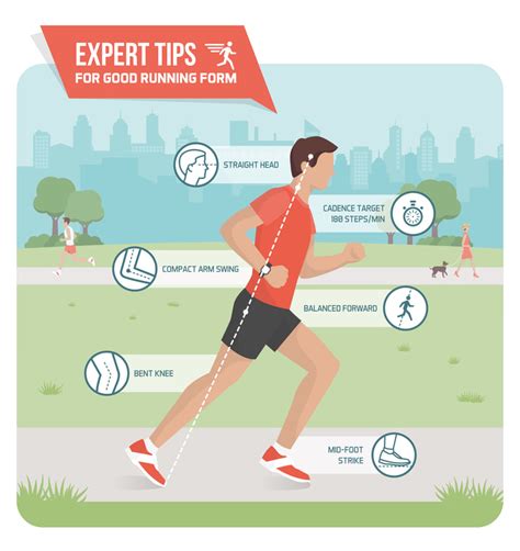 How To Improve Running Form Runpage Blog