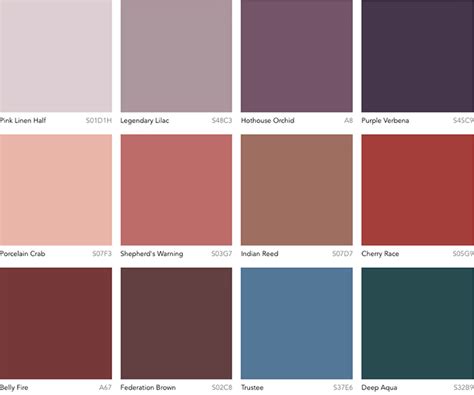 Dulux Colour Forecast 2019 Global Colour Trends And Interiors Styles