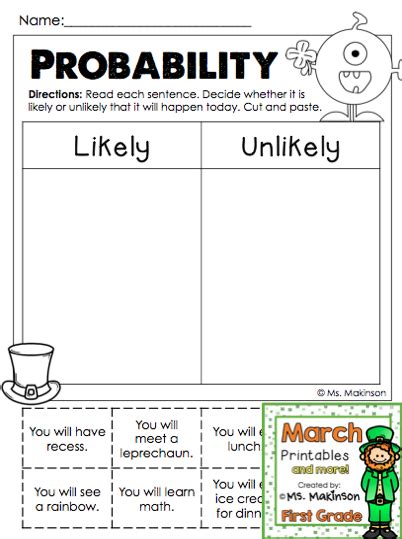 Probability Statements Likely Or Unlikely First Grade March