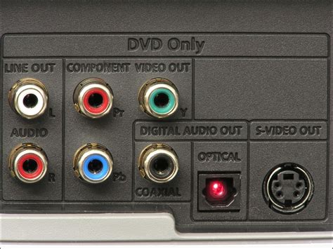 The output from the external device should now appear as the s/pdif inputs within your daw software. HDMI to VGA with Audio : PS4