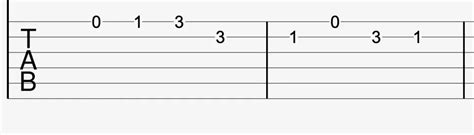 Cómo leer tablaturas TAB de guitarra PDF Guitarlions com