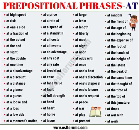 List Of 74 Useful Prepositional Phrase Examples With At Esl Forums