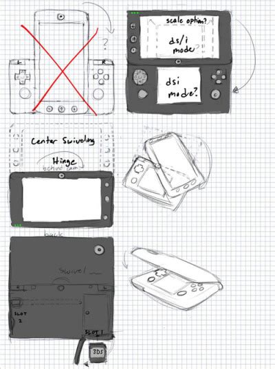 Nintendo 3ds Mock Upconcept Collection Tiny Cartridge 3ds Nintendo