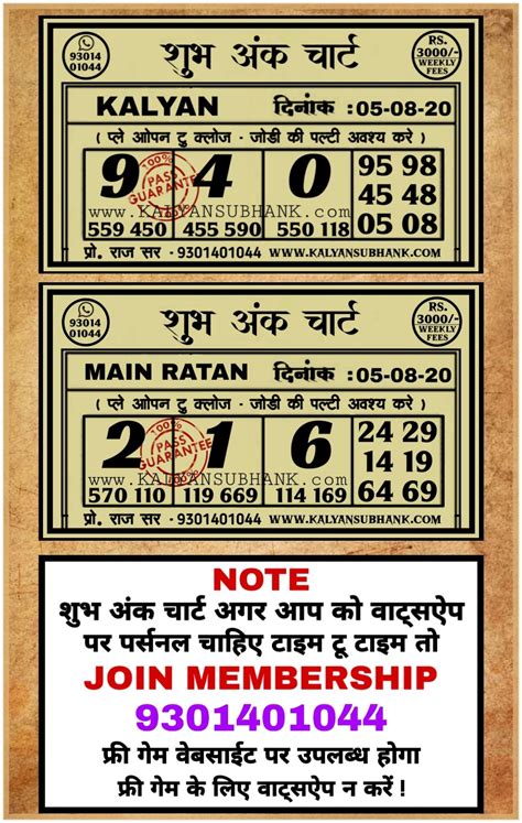 Kalyan Chart Design Example Calendar Printable