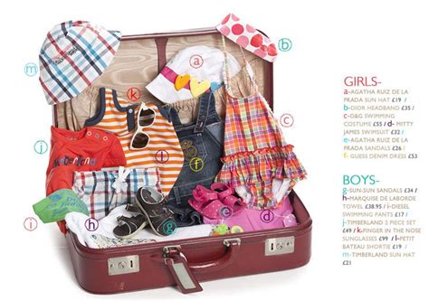 Growing happy confident kids gives us a better future for all. suitcase_blog | Kids fashion blog, Kids fashion, Kids