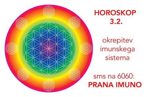 Dnevni horoskop za 3. 2. 2020. - Horoskop in Tarot Slovenija