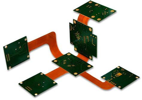 Flexible Printed Circuits Types Benefits And Its Applications By Pcbgogo
