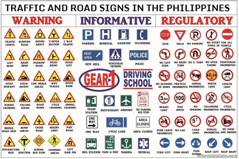 List Of Traffic Signs In The Philippines Traffic Signs Road Signs