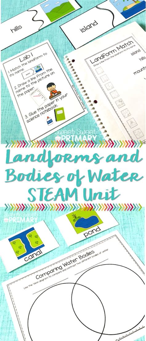 Landforms And Water Bodies Science Unit Steam Centers For Primary
