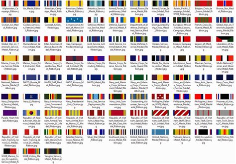 Us Army Awards And Decorations Chart Decoration For Home