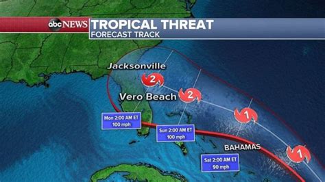 Dorian Sets Sights On Florida Tropical Storm Erin Develops Abc News