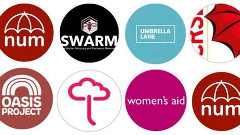 Covid 19 Support Resources For Sex Workers Vivastreet