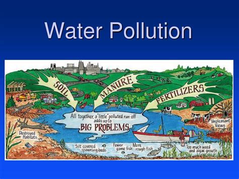 Ppt Water Pollution Powerpoint Presentation Free Download Id6492791