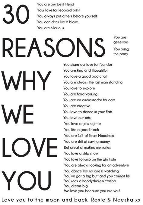 30 Reasons Why Wei Love You A4 Print Friend Picture T Etsy