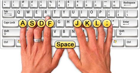 Cómo escribir rápido con el teclado Consejos para aprender