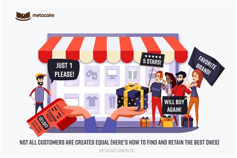 Not All Customers Are Created Equal Here’s How To Find And Retain The Best Ones Metacake
