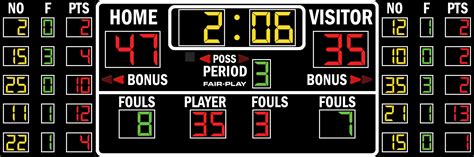 Bb 1625 4 Basketball Scoreboard Fair Play Scoreboards