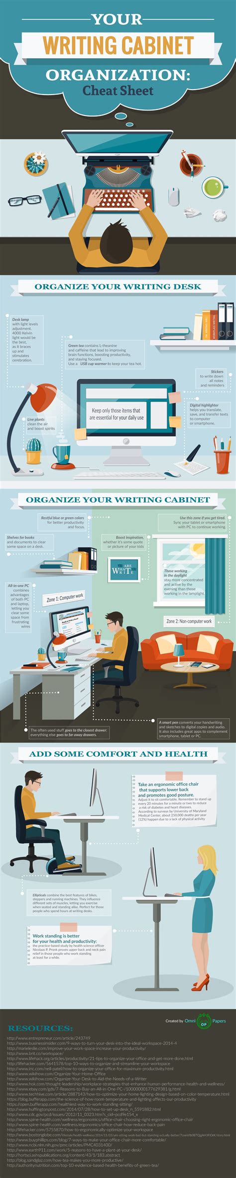 How To Organize Your Workplace For Better Productivity Infographic E