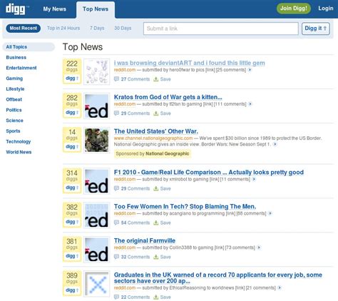 Reddit Takes Over The Digg Homepage