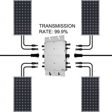 Wvc 300w600w1200w 110v220v Mppt Solar Grid Tie Micro Inverter