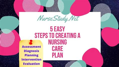 How To Write A Nursing Diagnosis Nursestudynet