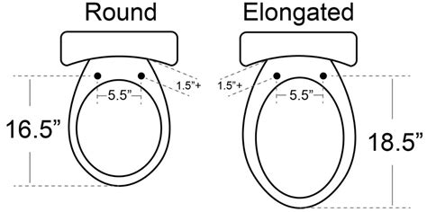 Easy 3 Step Fit Guide For Most Bidet Seats Many Bidets