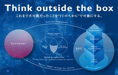 佐賀県の地域DX・デジタル化支援一覧 47都道府県47色のDXの在り方を訪ねるLocalDXLab | データで越境者に寄り添うメディア ...