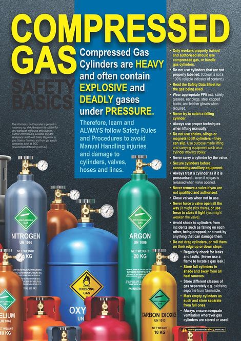 Compressed Gas Cylinders Safety Posters Promote Safety