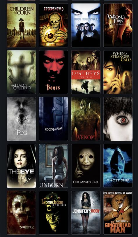My Top Worst Horror Films From The S Fandom
