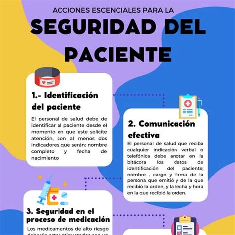 Álbumes 94 Foto Acciones Esenciales Para La Seguridad Del Paciente