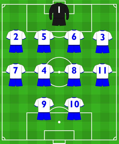 How It All Began Squad Numbers