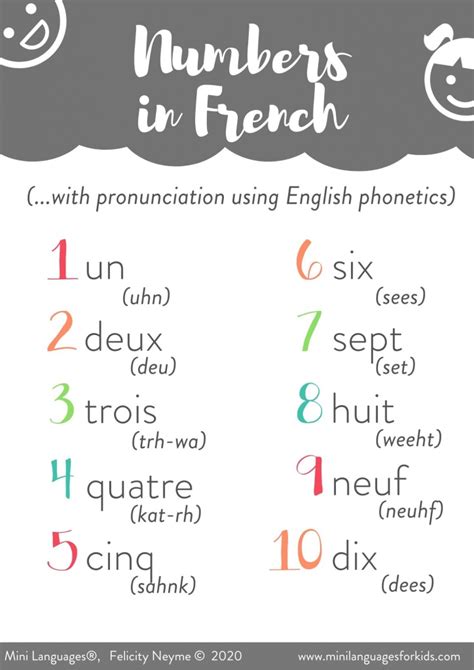 French For Kids French Numbers And Counting In French