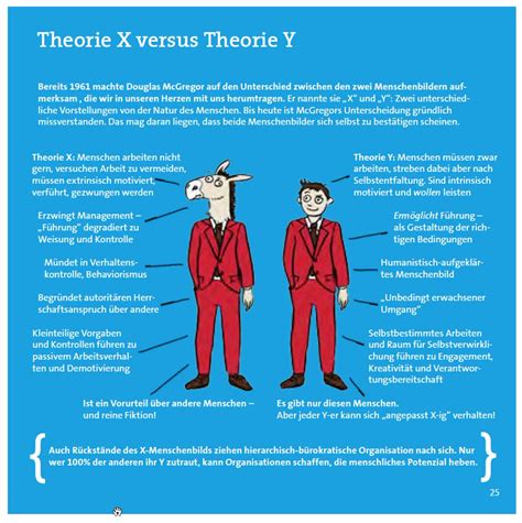 Mcgregor, teori x'in teori y'den daha az geçerliliğe sahip olduğunu hissetti. Theorie-X-Y-Douglas-McGregor - Sichtart