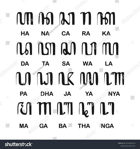 Traditional Javanese Font Aksara Jawa Hanacaraka Shutterstock