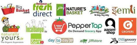 Your name is such a critical part of your brand. Top 15 Online Grocery Stores (Websites + Apps) in India