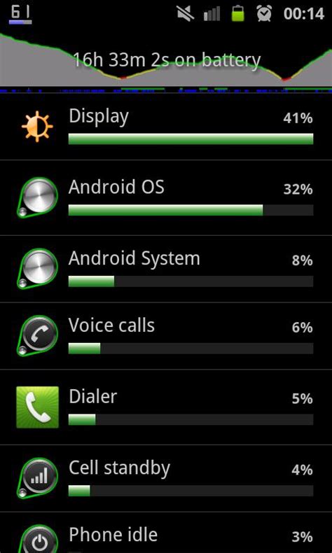 Download Battery Indicator Pro For Android Battery Indicator Pro Apk