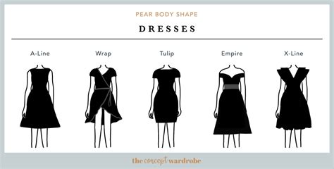 Fashion For Pear Shaped Body Expert Style Guide By Aditi Bhatla Sociomix