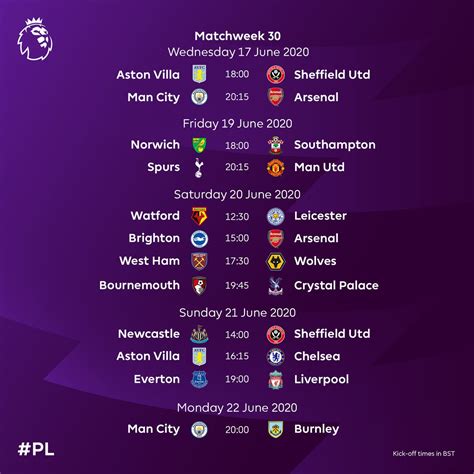 Premier League Fixtures / All Premier League Fixture Changes In January