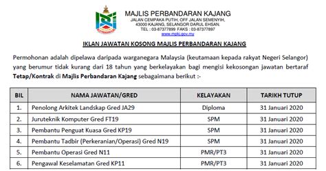 Seluruh negara tarikh tutup permohonan : MOshims: Borang Permohonan Guru Ganti Kedah 2020