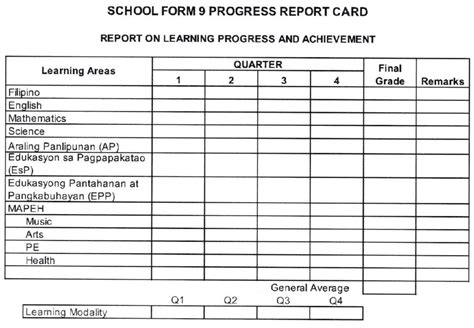 Deped Report Card Form 138