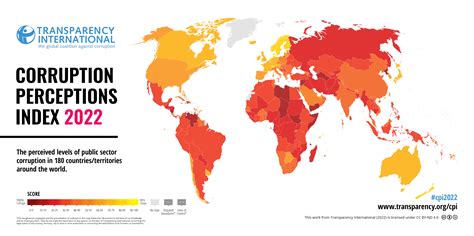 2022 Corruption Perceptions Index Reveals Scant Progress Against Corruption As World Becomes